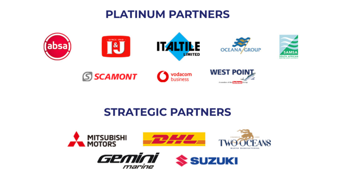 Partners corp