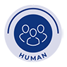 Human